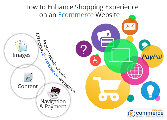 how_to_enhance_shopping_experience_on_an_ecommerce_website